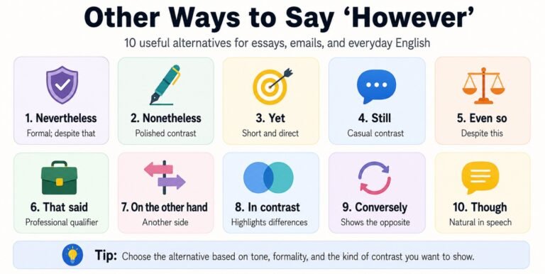 Other Ways to Say However