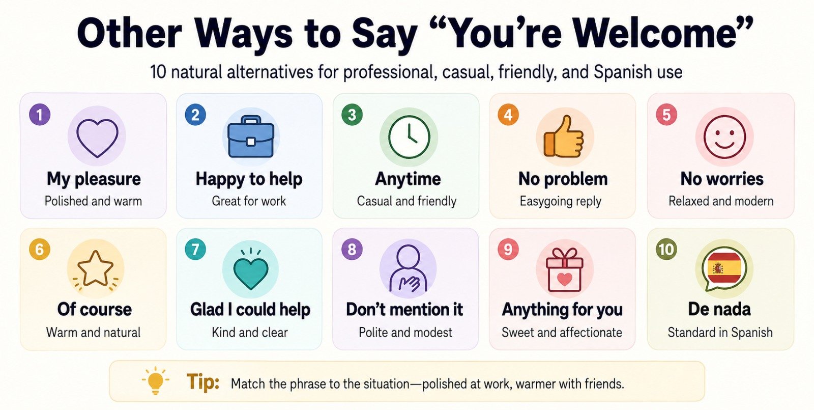 Other Ways to Say You’re Welcome