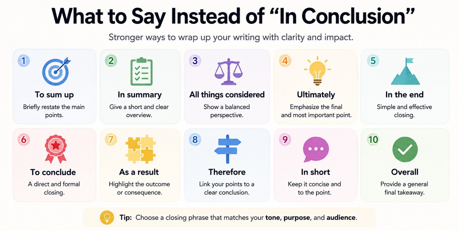 What to Say Instead of In Conclusion