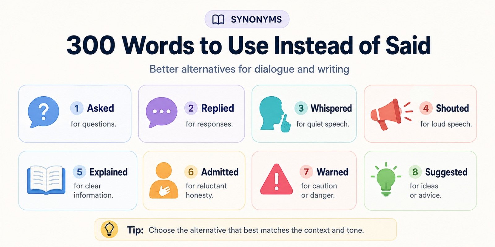 Words to Use Instead of Said