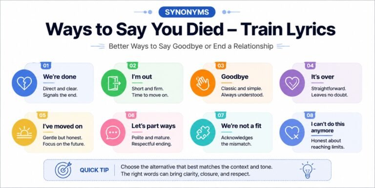 Ways to Say You Died Train Lyrics