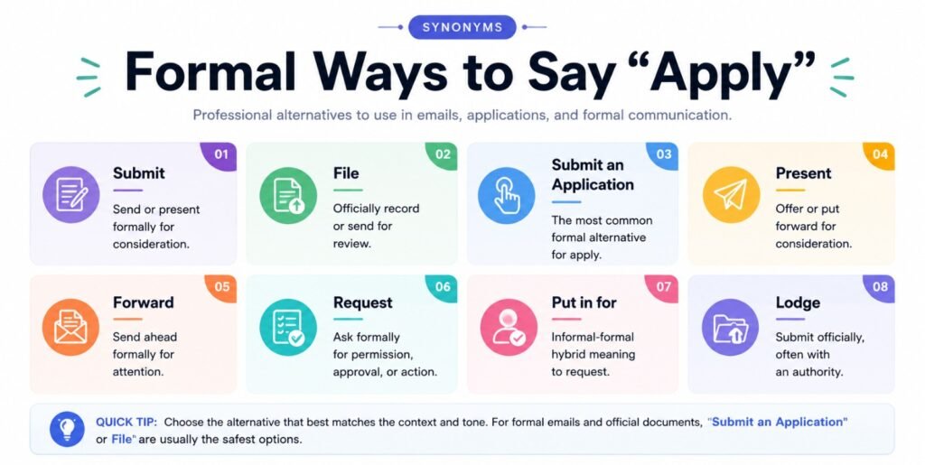 Formal Ways to Say Apply