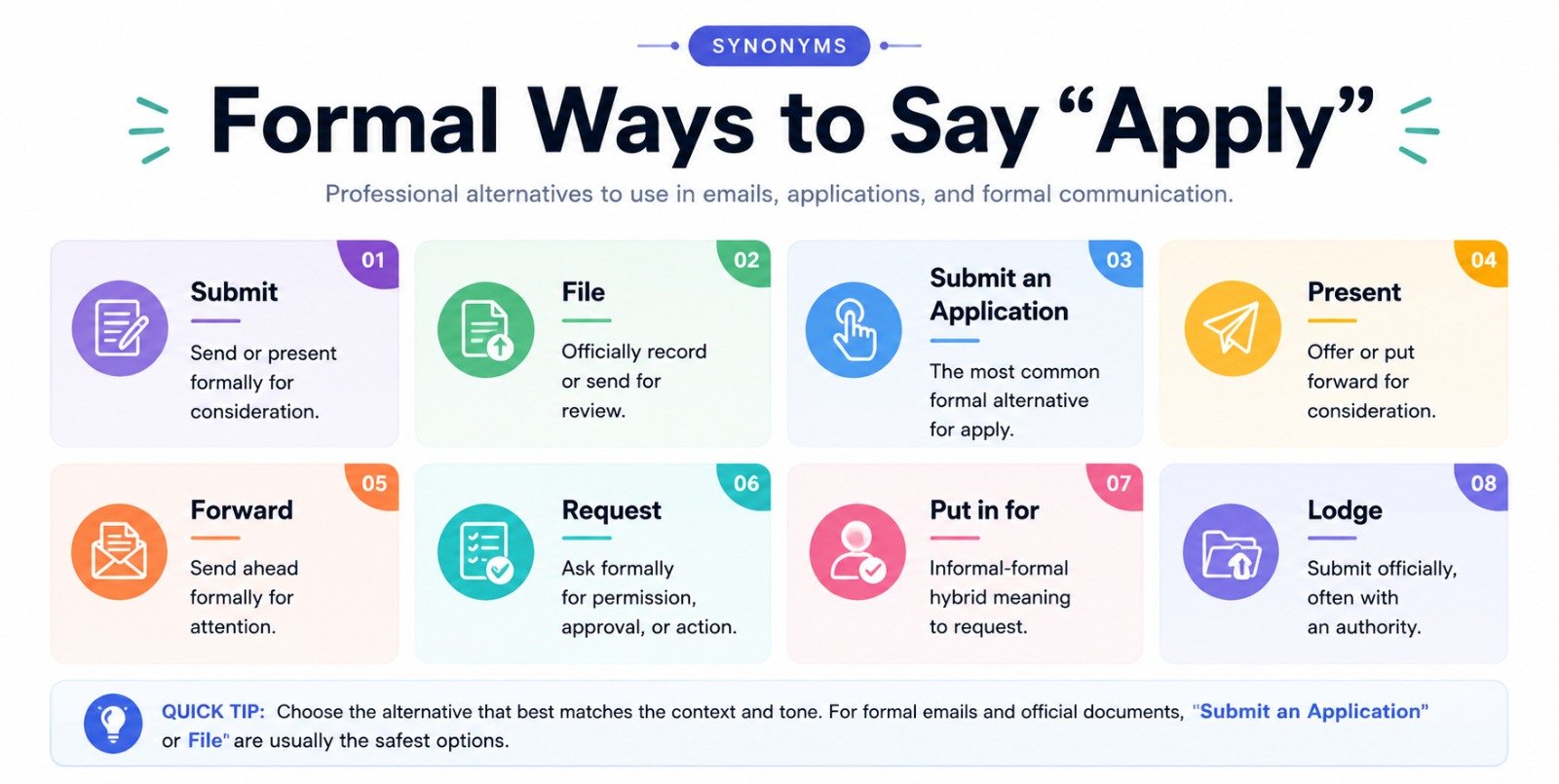 Formal Ways to Say Apply