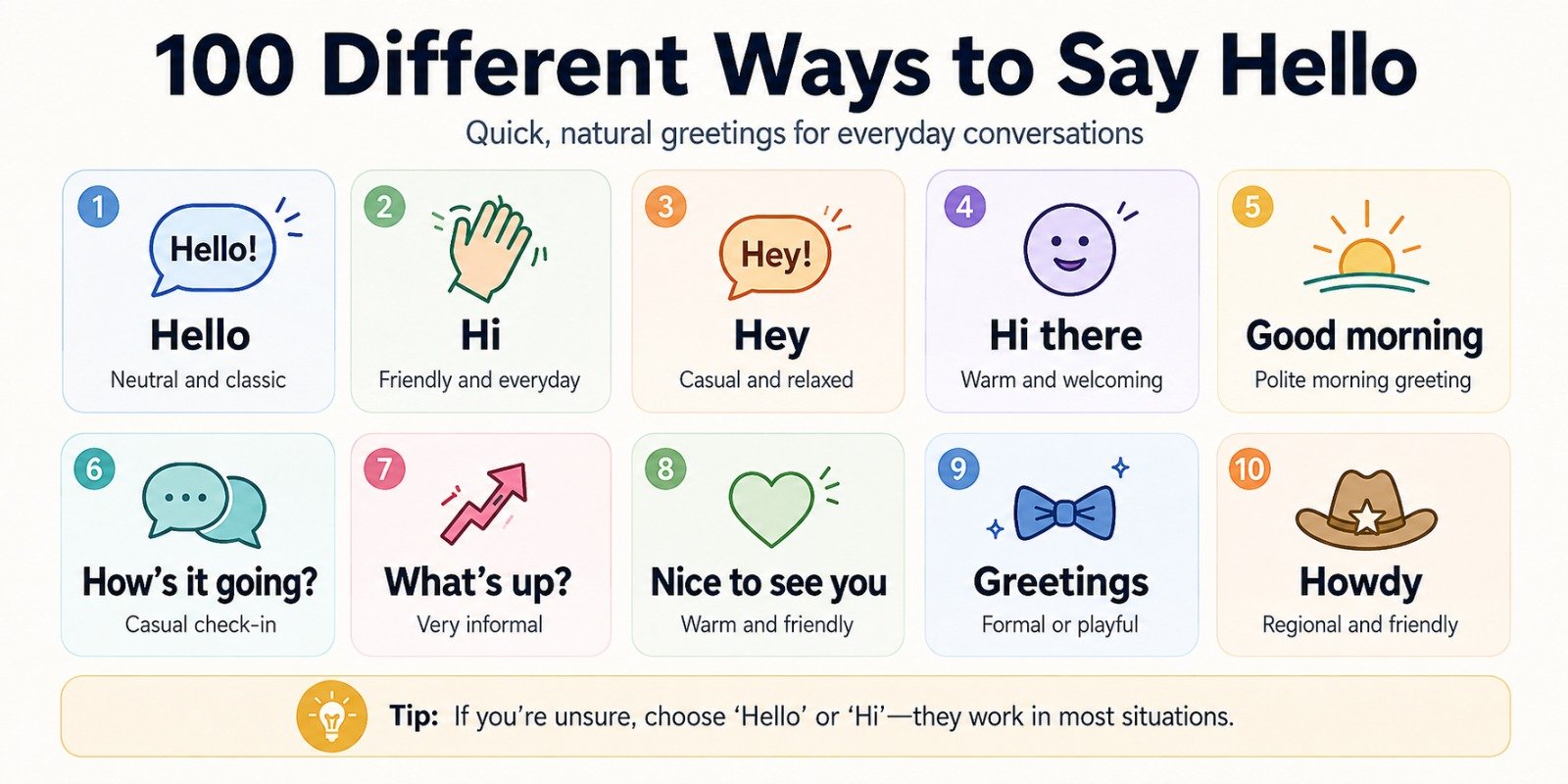 100 Different Ways to Say Hello100 Different Ways to Say Hello