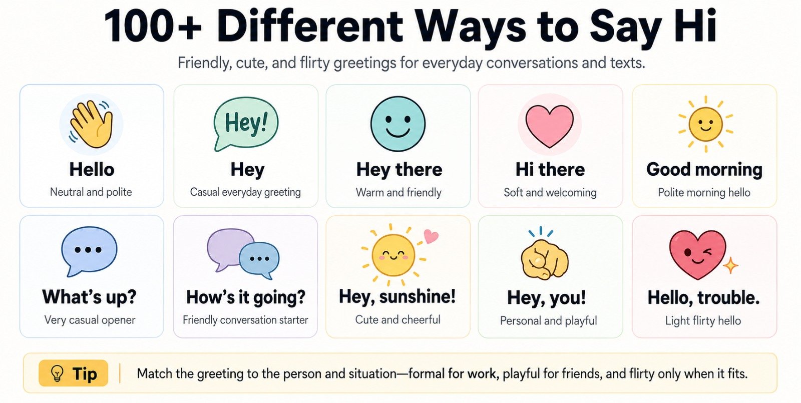 Different Ways to Say Hi