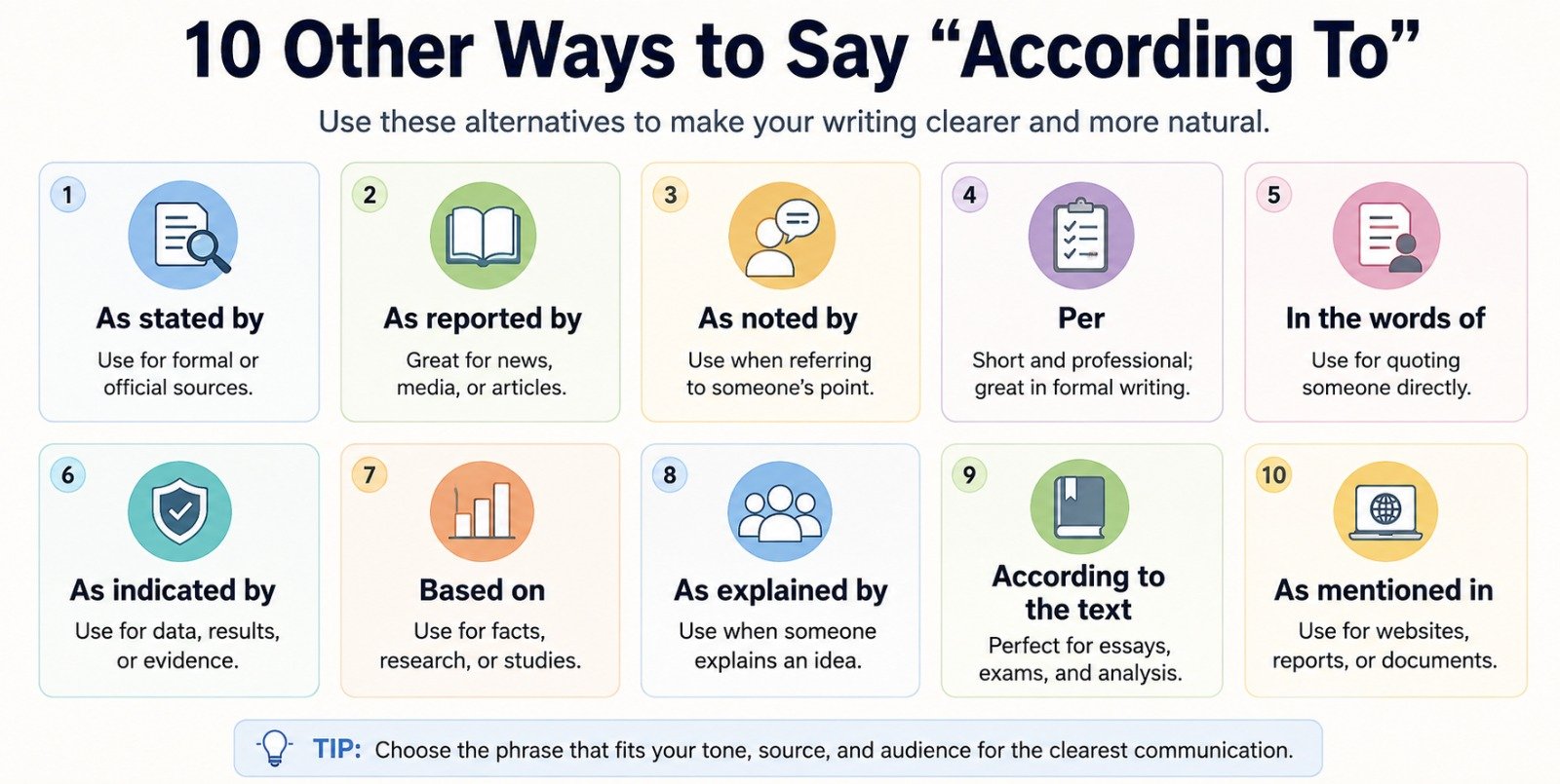 Other Ways to Say According To