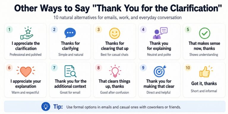 Other Ways to Say Thank You for the Clarification