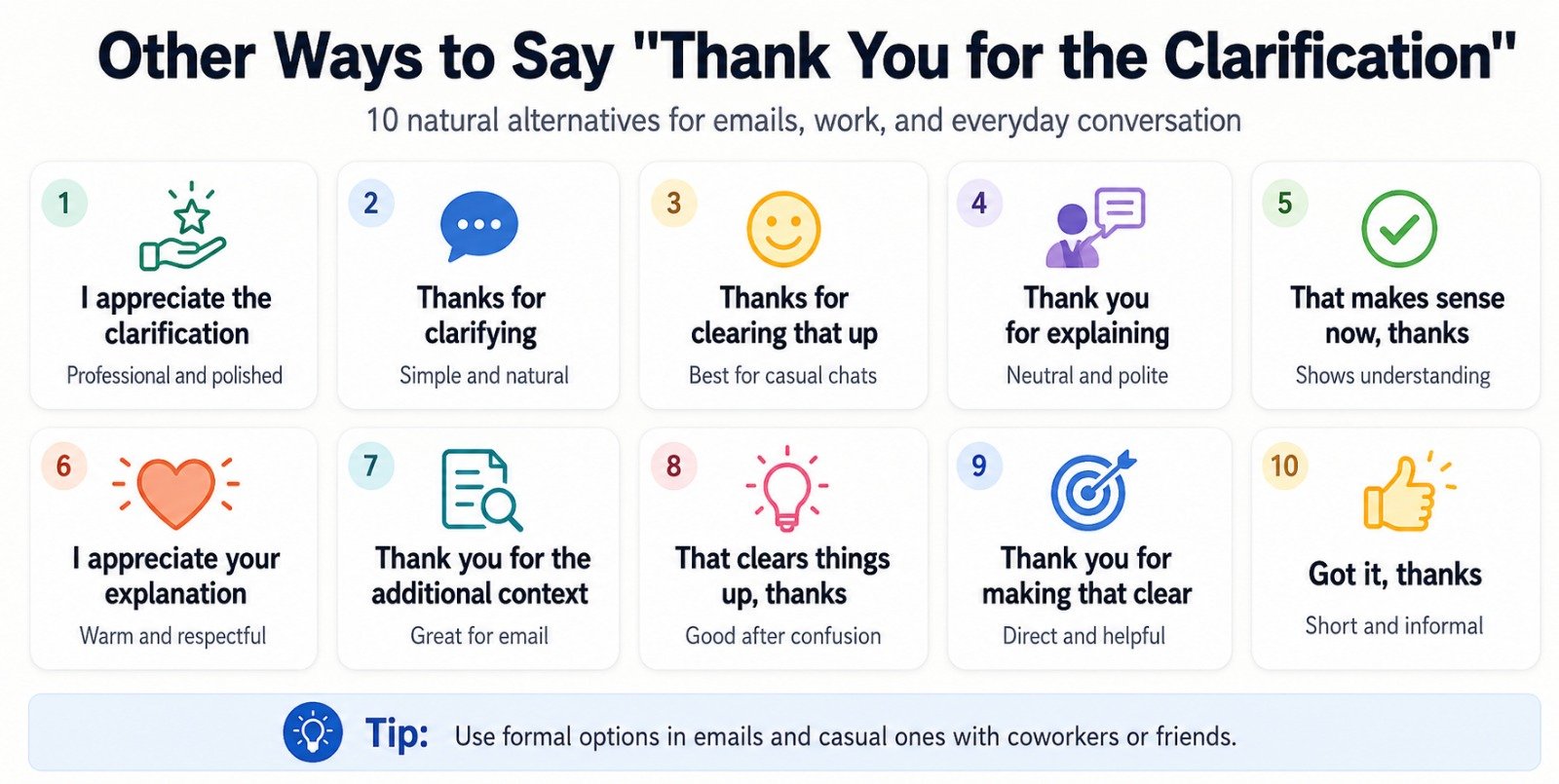 Other Ways to Say Thank You for the Clarification