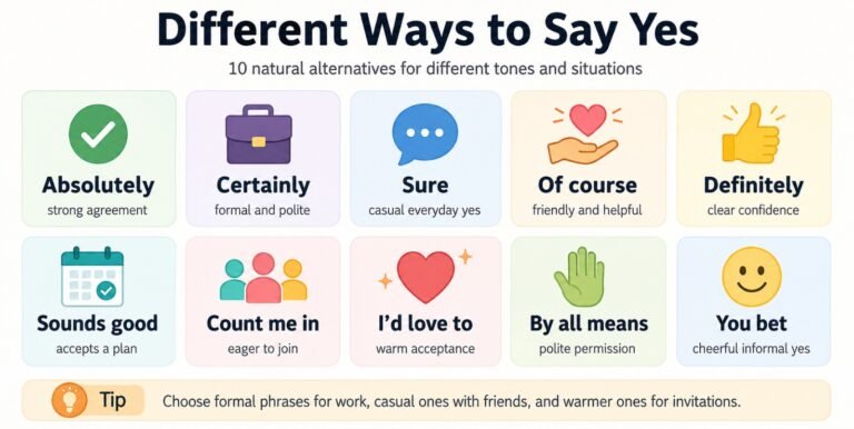 Different Ways to Say Yes