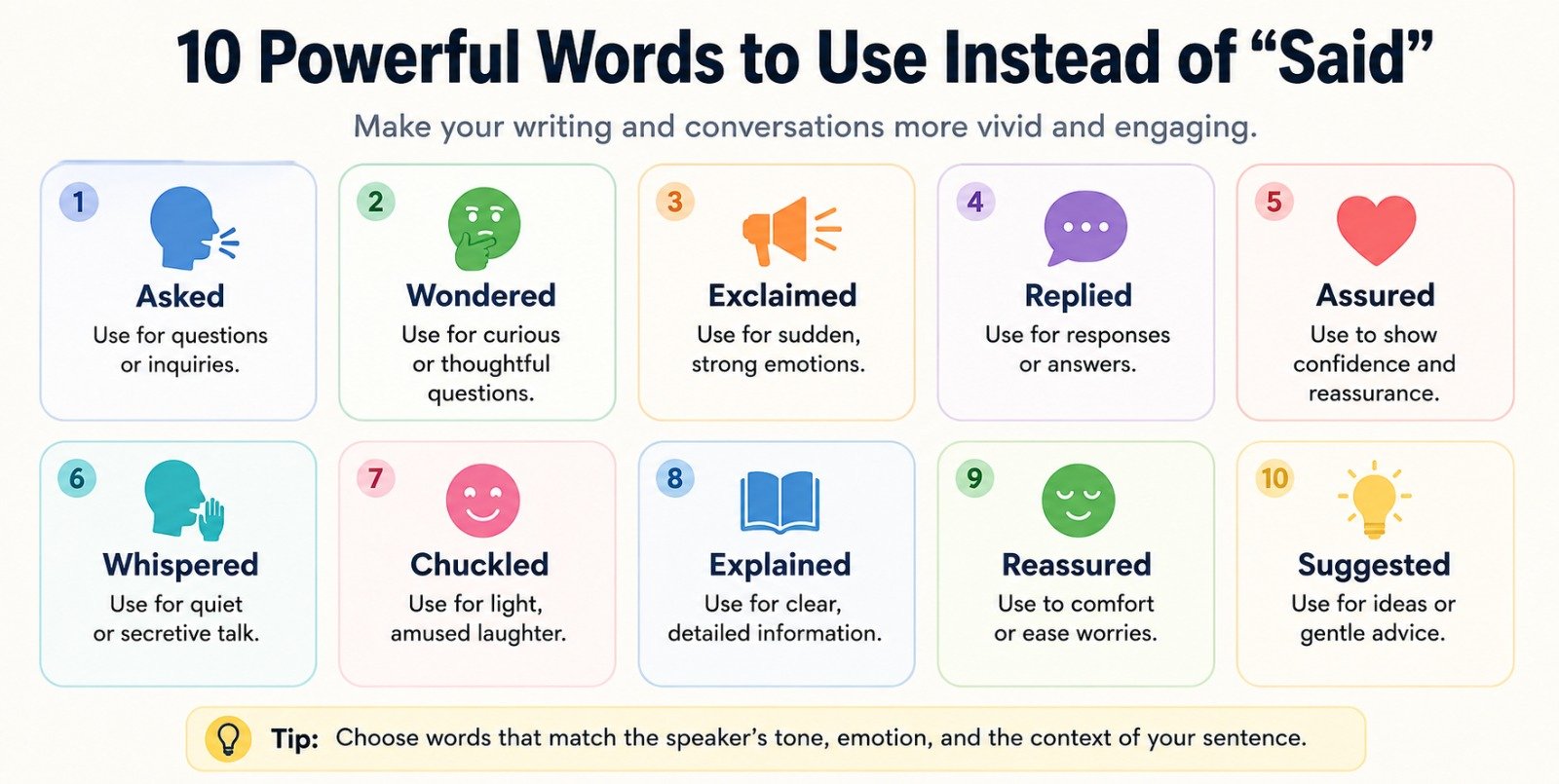 300 Words to Use Instead of Said: Better Alternatives - 2026