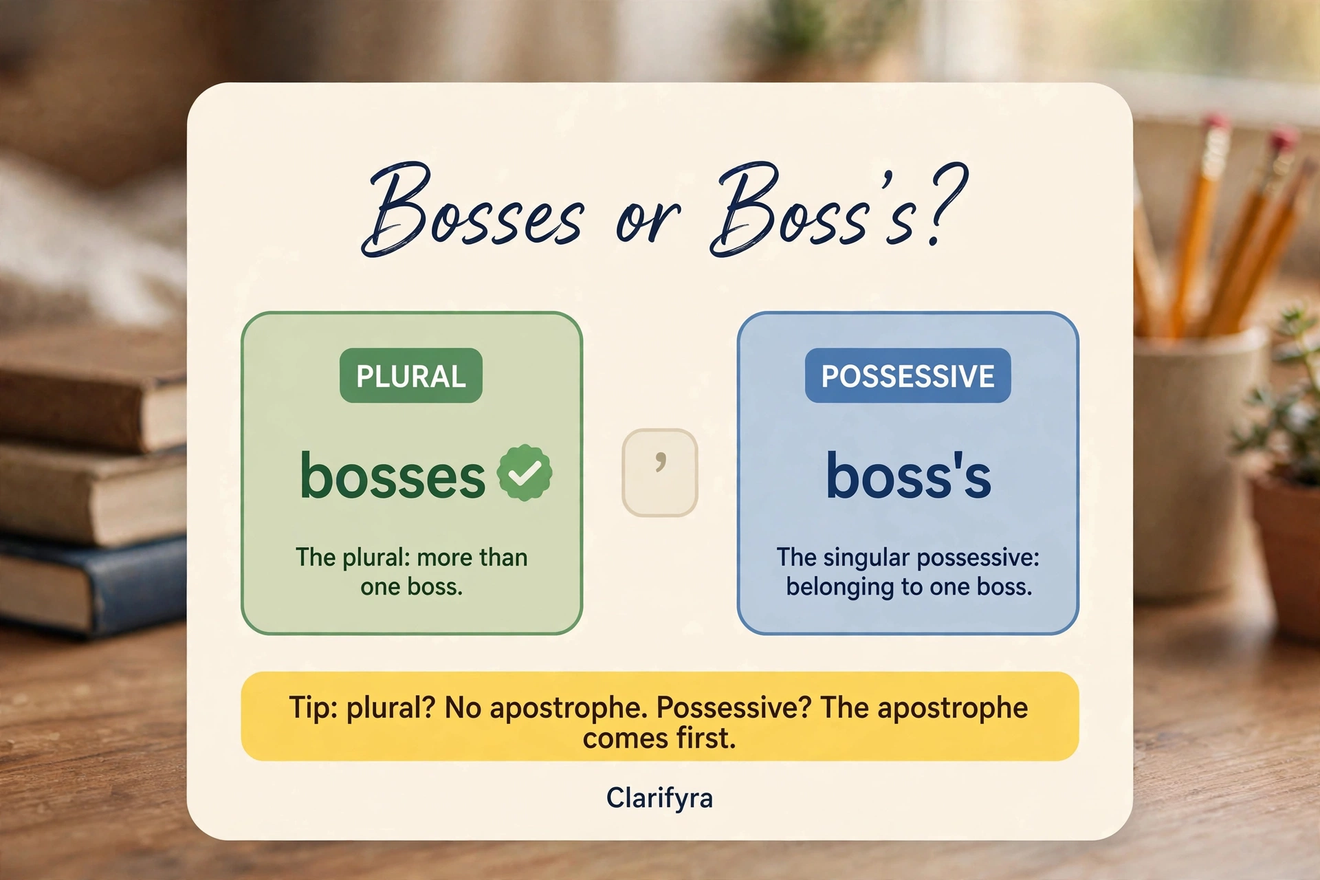 Card comparing "bosses" and "boss's": "bosses" is the plural of boss, "boss's" the singular possessive — "bosss" is never correct.