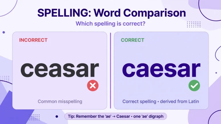 Card comparing 'ceasar' and 'caesar': 'caesar' is the only correct spelling.
