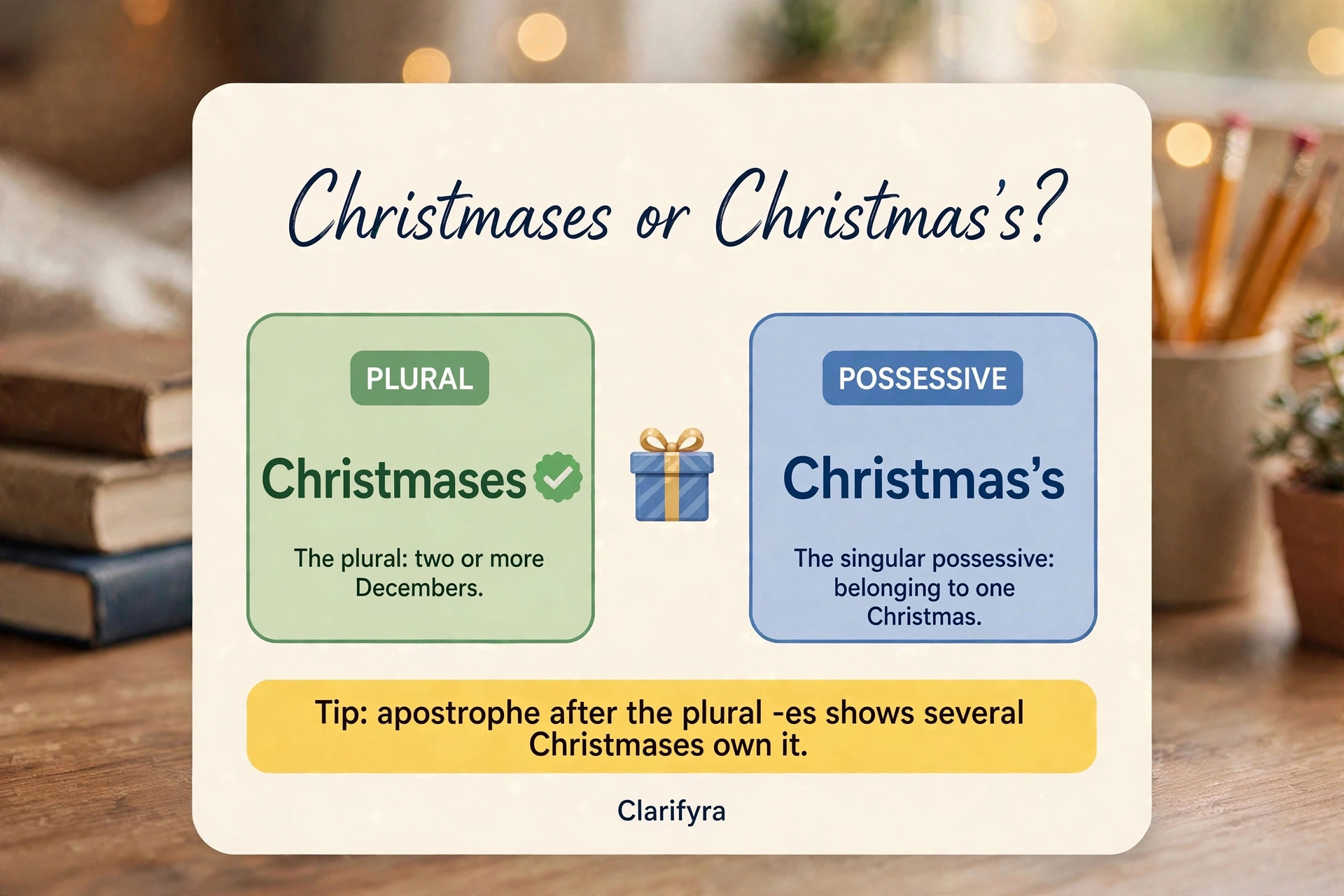 Card comparing 'Christmases' and "Christmas's": 'Christmases' is the plural, "Christmas's" the singular possessive — 'Christmass' is not a word.