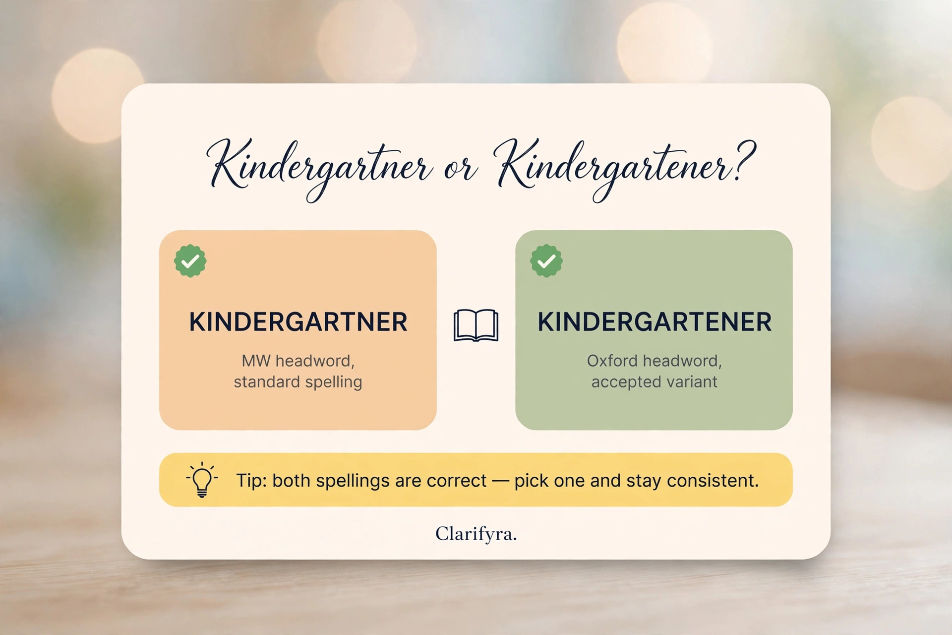 Kindergartner or kindergartener? — spelling variant infographic