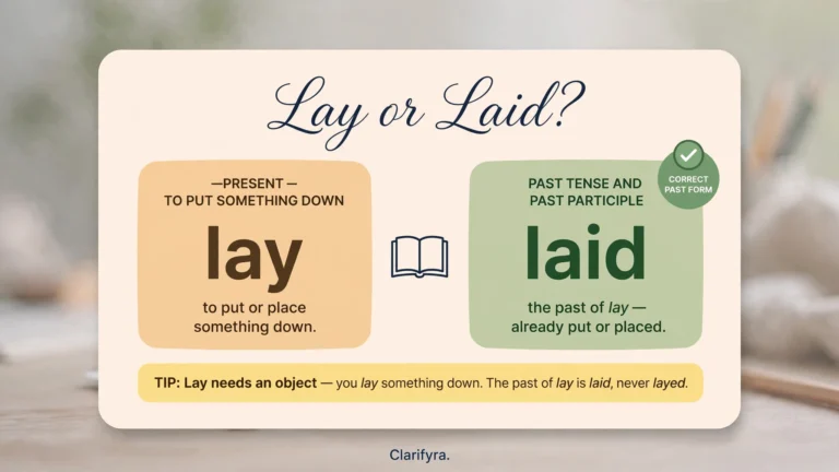 Lay or laid? — transitive lay vs intransitive lie verb forms explained in an infographic