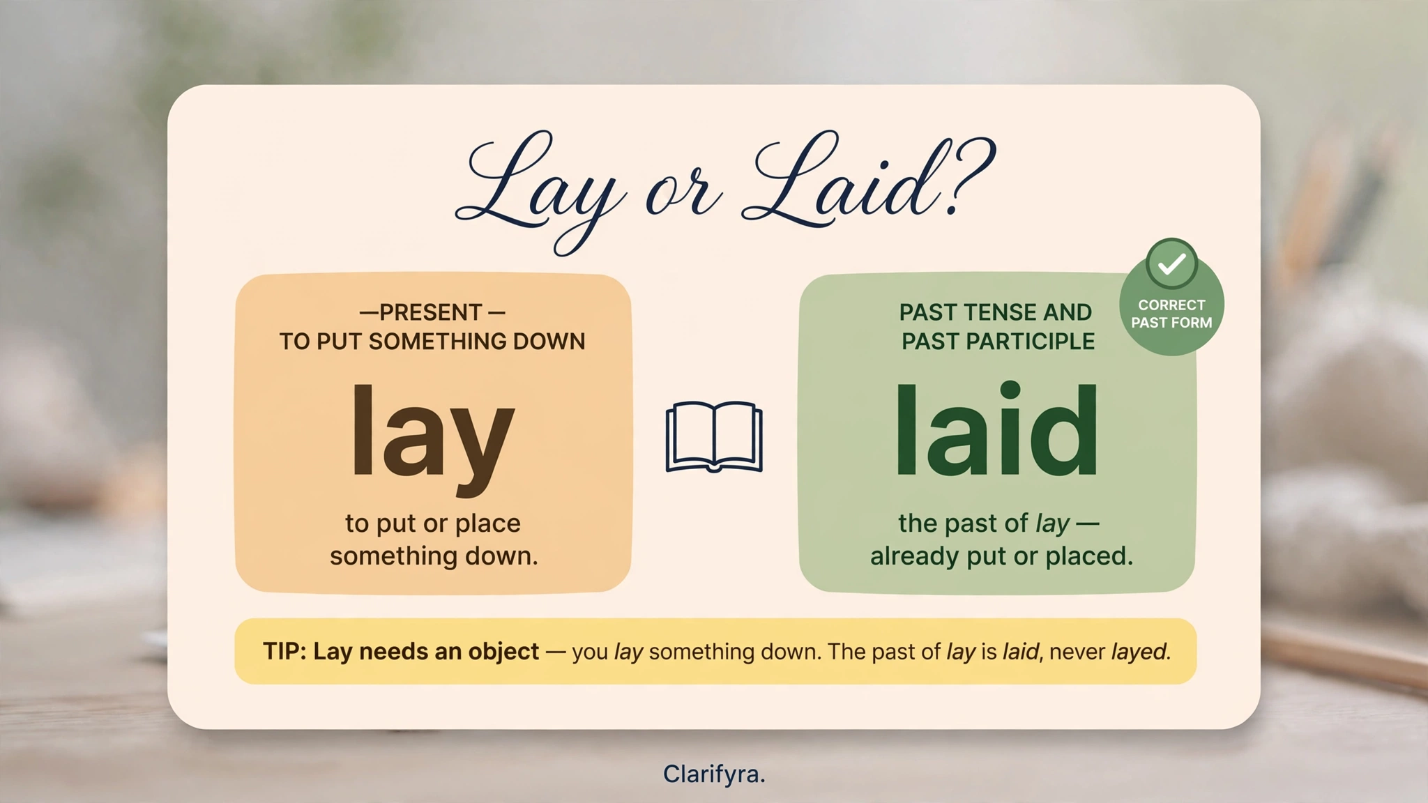 Lay or laid? — transitive lay vs intransitive lie verb forms explained in an infographic