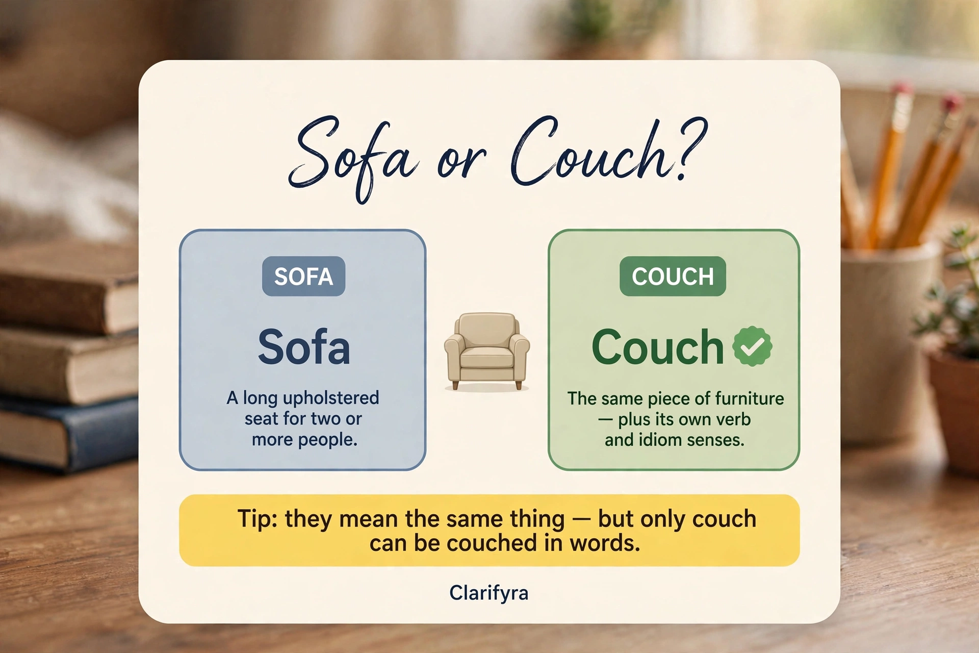 Card comparing 'sofa' and 'couch': both name the same piece of furniture — the difference is couch's extra verb and idiom senses.