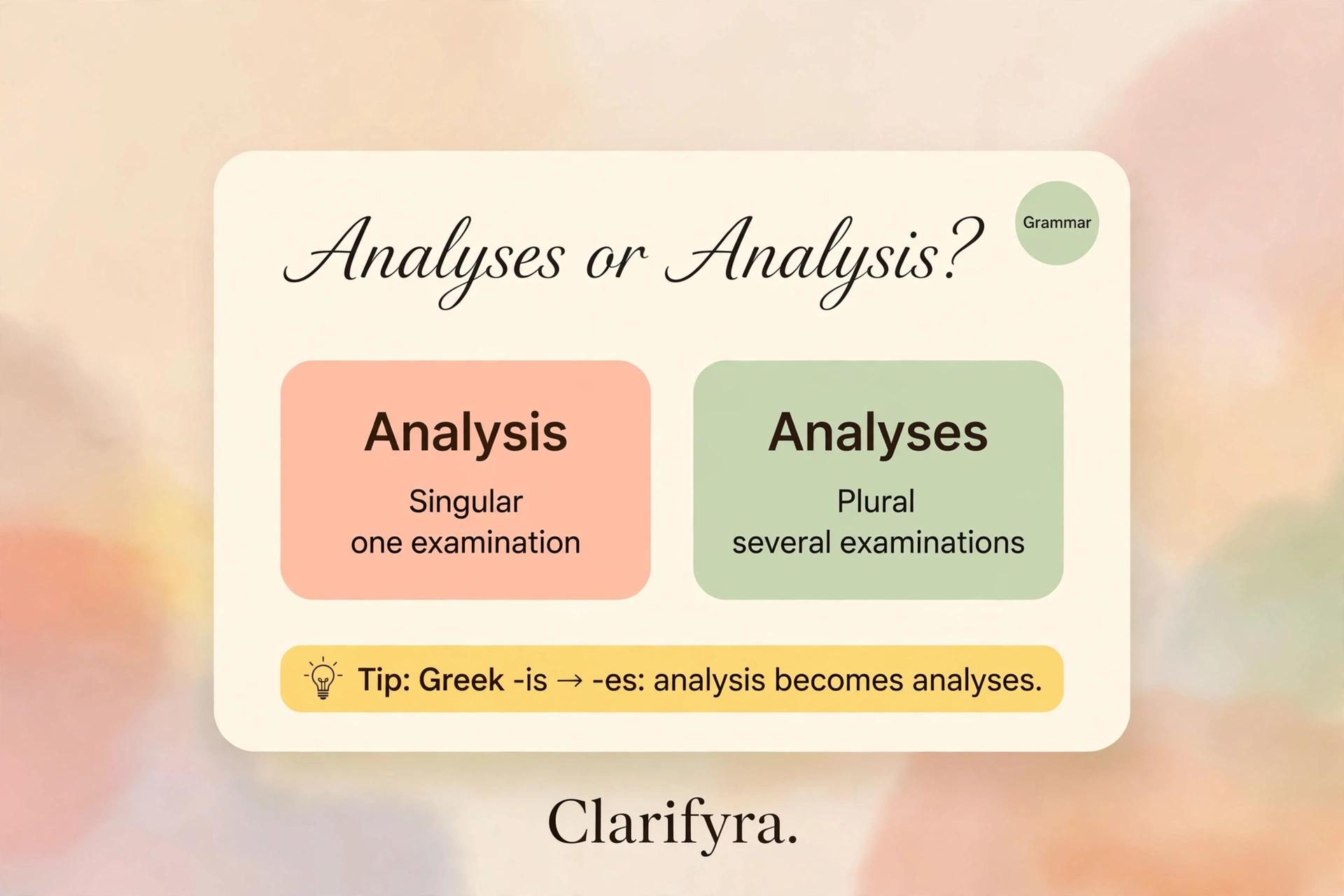 Analyses or analysis? — singular vs plural infographic