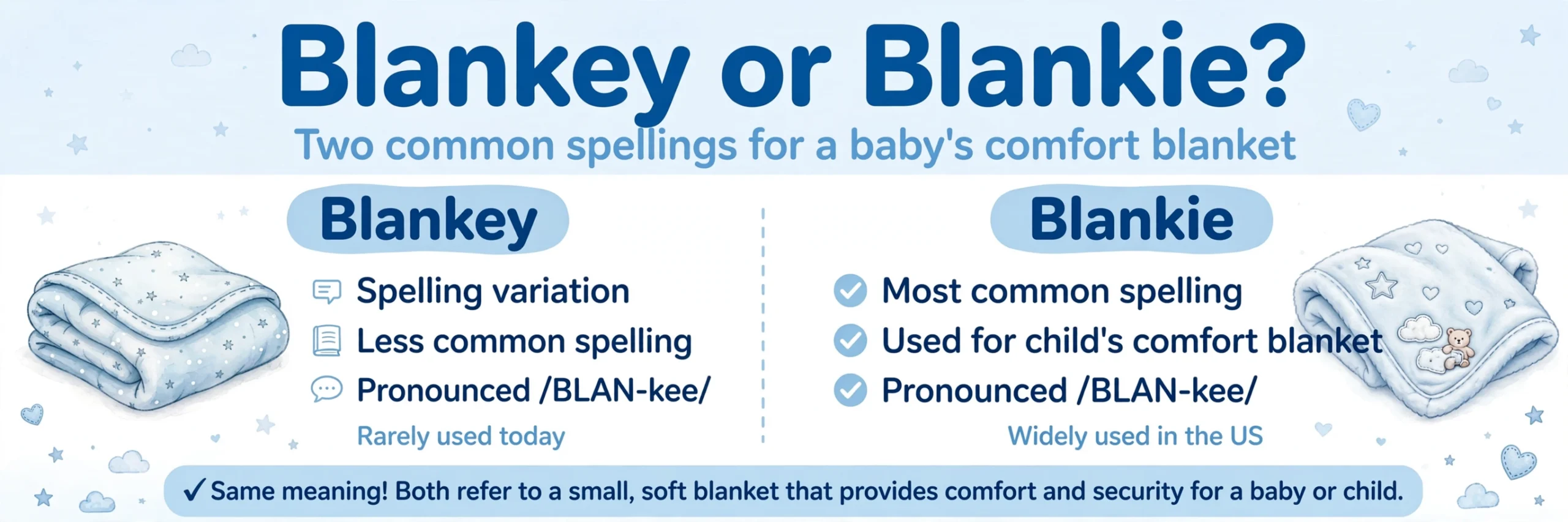 Blankey or blankie? — variant spelling infographic