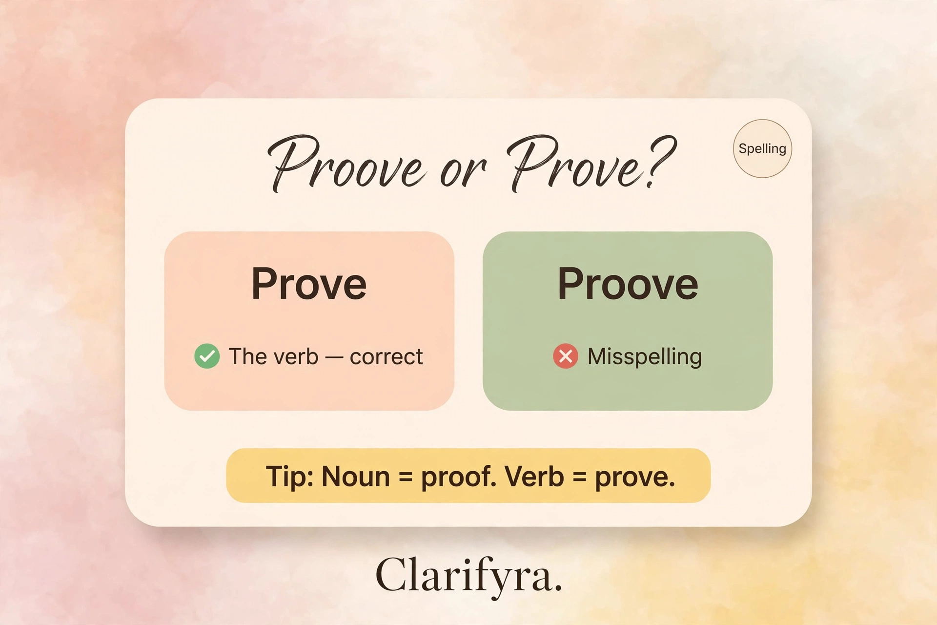 Proove or prove? — correct verb spelling infographic