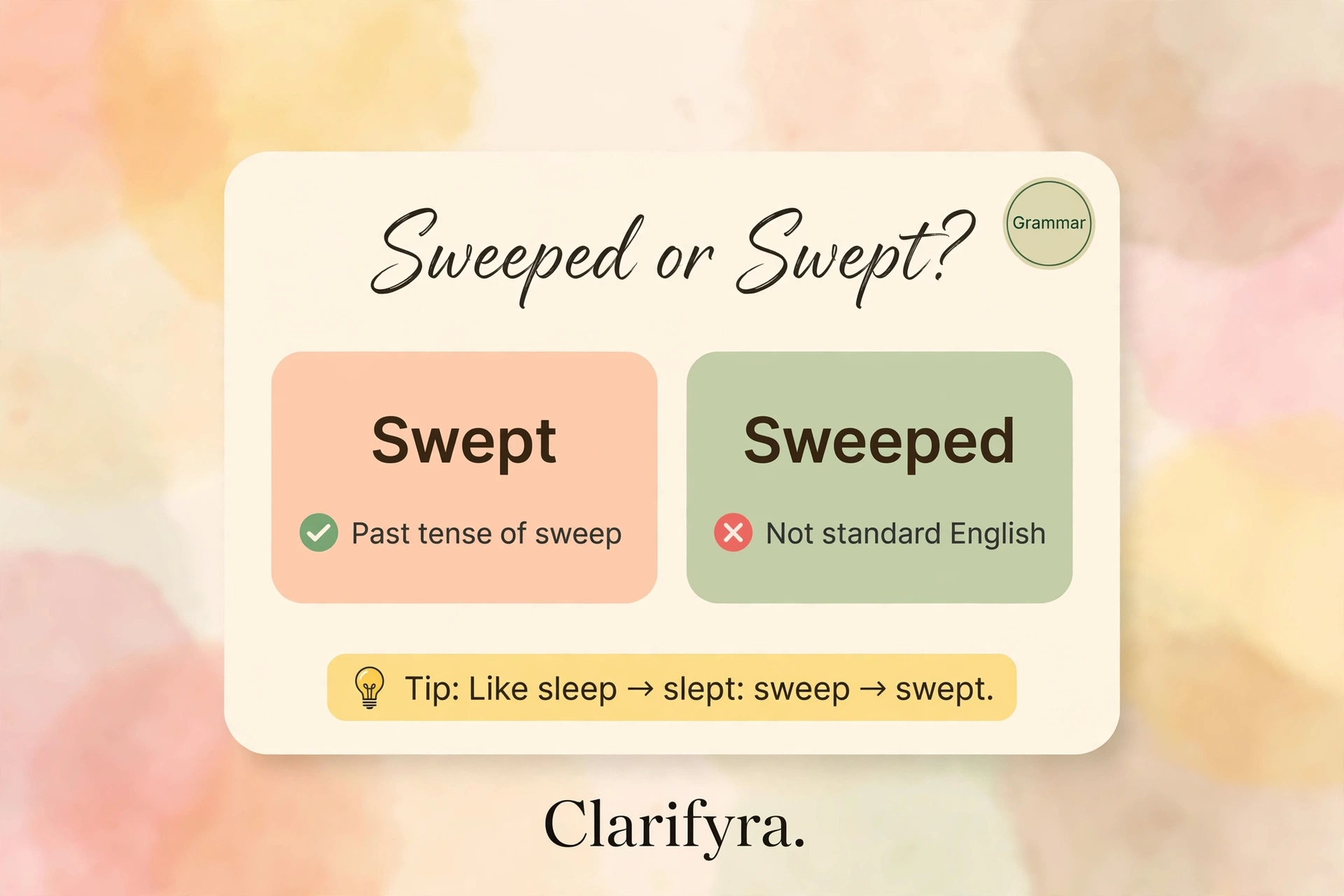 Sweeped or swept? — past tense spelling infographic