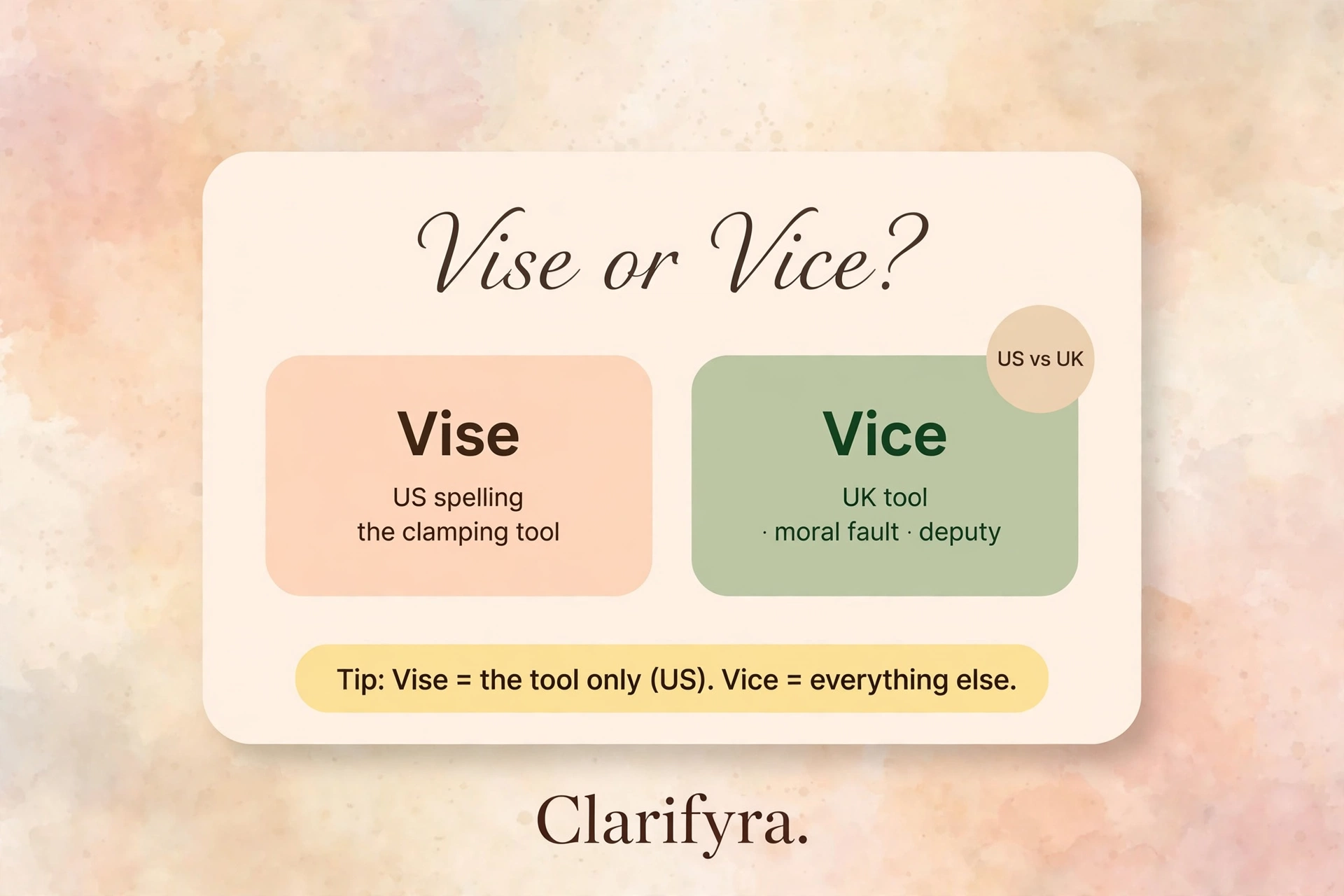 Vise or vice? — US vs UK tool spelling infographic