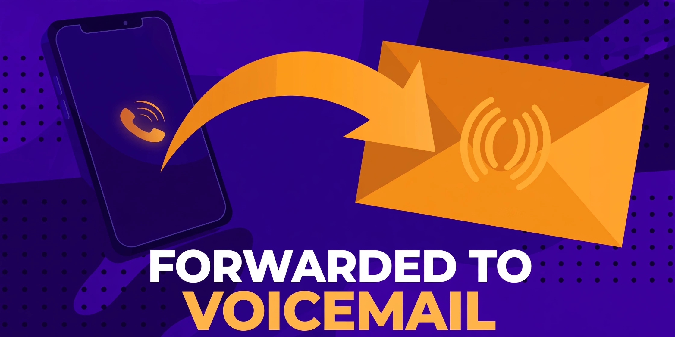 Forwarded to voicemail — what it means infographic